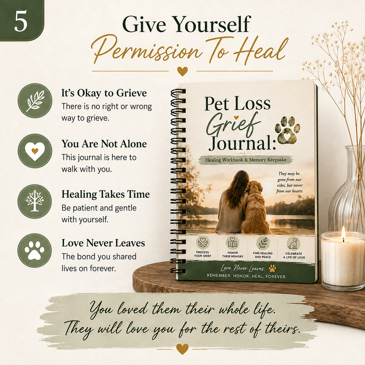 Pet Loss Grief Journal: Healing Workbook & Memory Keepsake