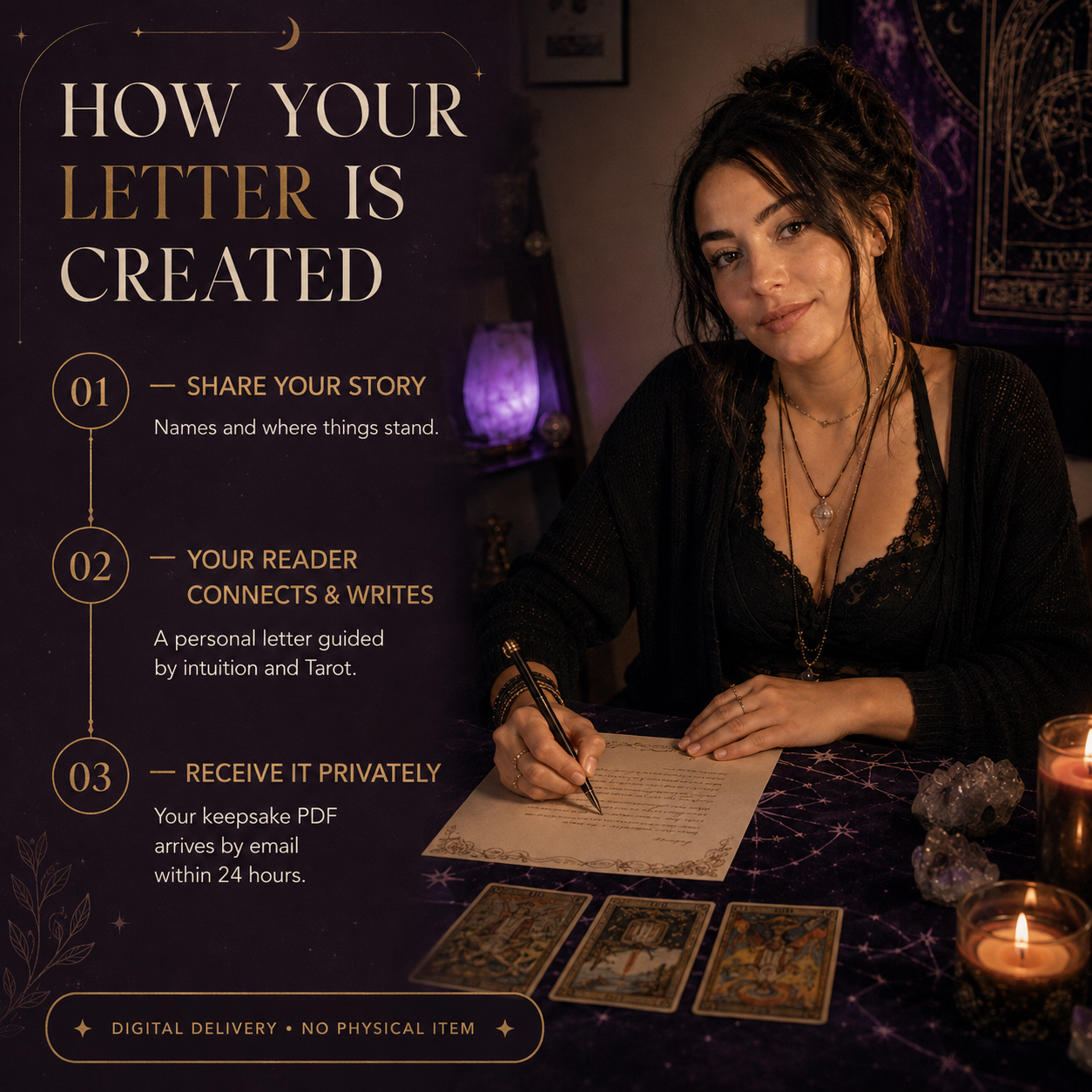 Channeled Love Letter From Your Person
