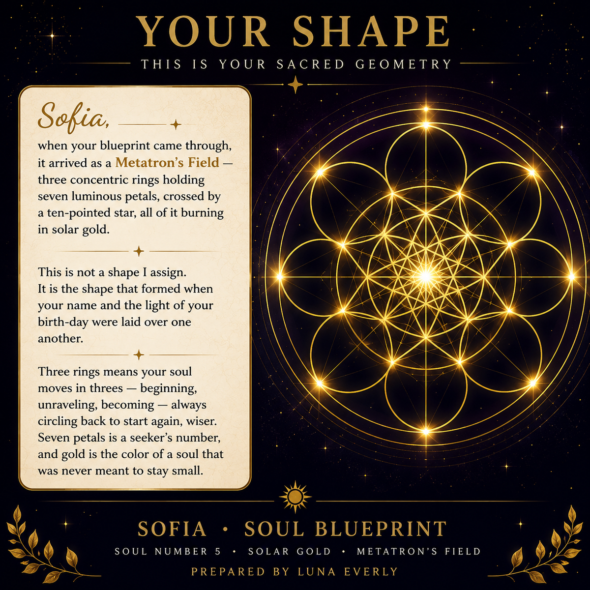 Your Soul Blueprint - Personalized Sacred Geometry Reading