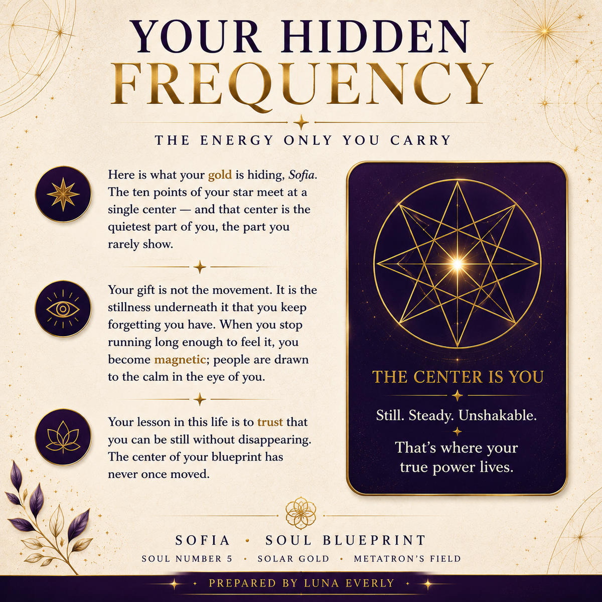 Your Soul Blueprint - Personalized Sacred Geometry Reading