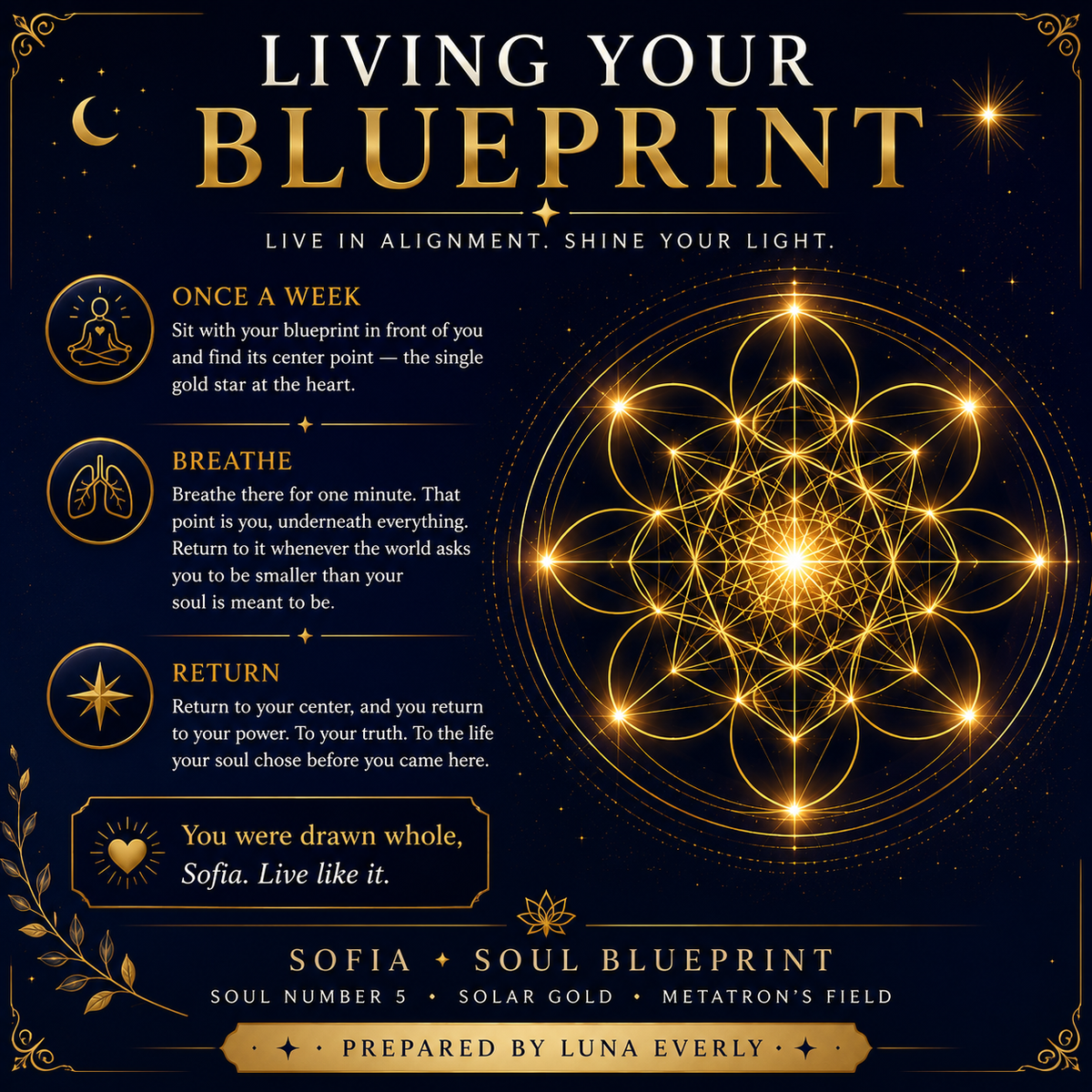 Your Soul Blueprint - Personalized Sacred Geometry Reading