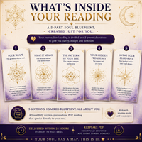 Your Soul Blueprint - Personalized Sacred Geometry Reading